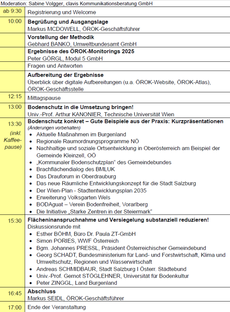 Programm der Veranstaltung am 3.12.