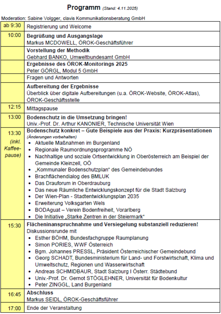 Detailliertes Veranstaltungsprogramm zum ÖROK-Monitoring am 3.12
